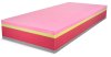 Matrace Noctus Maxx Hard 90x200 cm (obrázek pro) Matrace Noctus Maxx Hard 90x200 cm