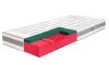 Matrace Divia 90x200 cm (obrázek pro) Matrace Divia 90x200 cm
