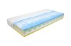 Matrace Fanea 90x200 cm (obrázek pro) Matrace Fanea 90x200 cm