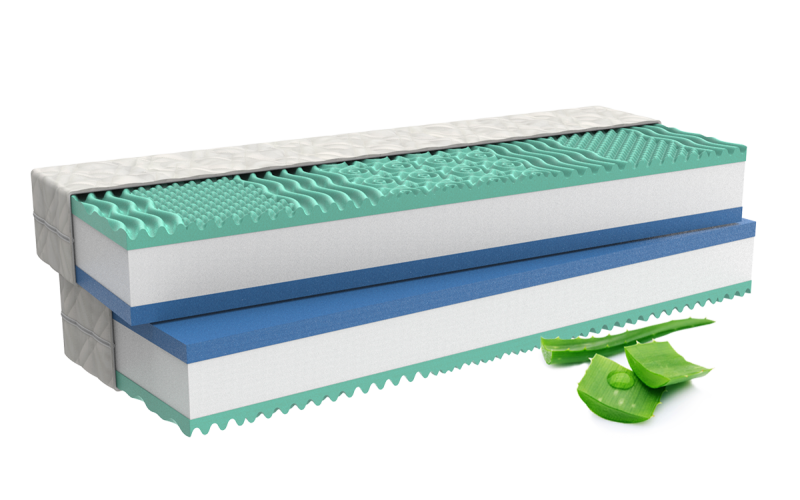 Matrace Aloe Comfort 120x200 cm (obrázek pro) Matrace Aloe Comfort 120x200 cm
