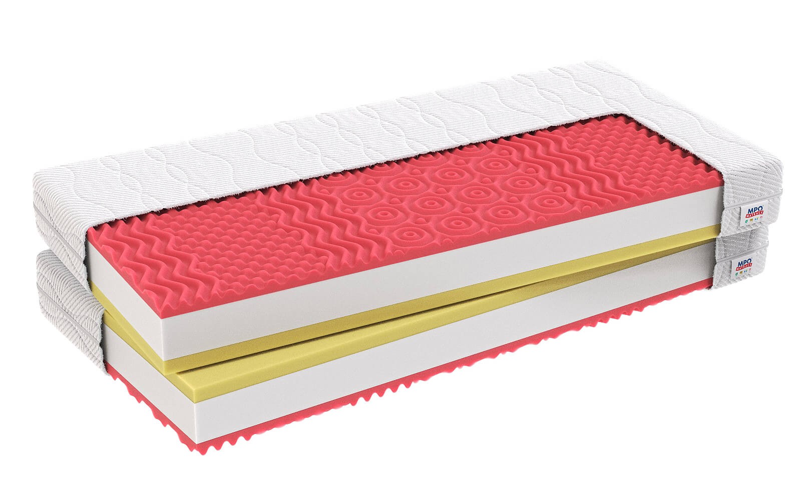 Matrace Memory Comfort 140x190 cm (obrázek pro) Matrace Memory Comfort 140x190 cm
