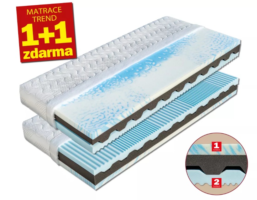 Matrace Nikola 120x200 cm (obrázek pro) Matrace Nikola 120x200 cm